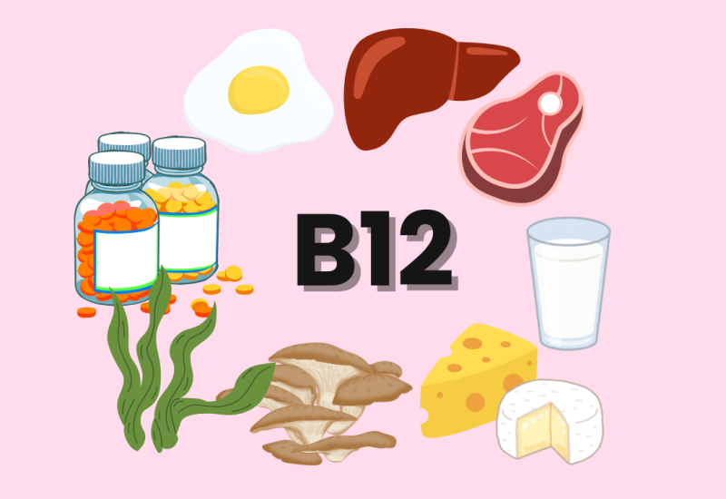 Źródła witaminy B12